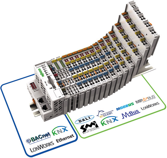 WAGO programmable logic controller