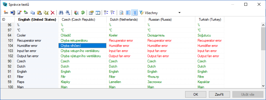 Reliance SCADA – Správce textu