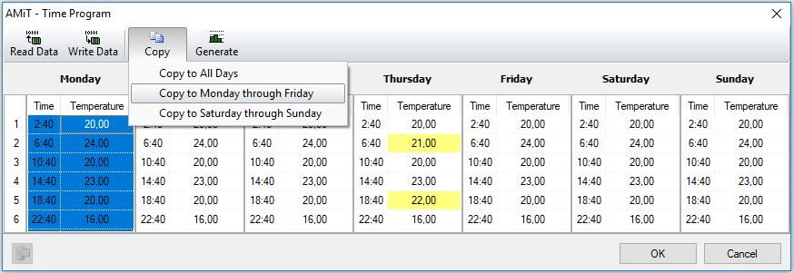 AMiT – Time Program
