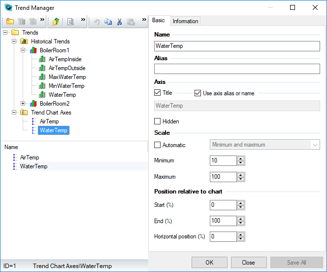 Trend Manager – Trend Chart Axes – Basic