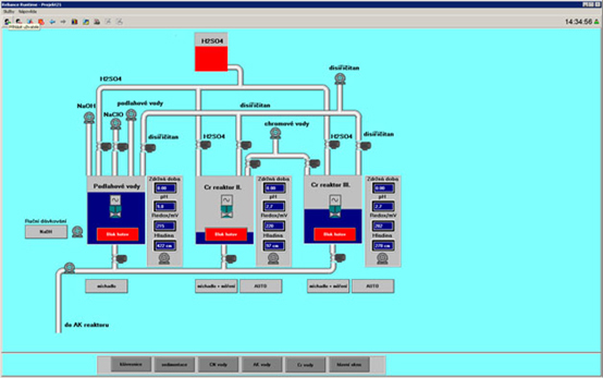 Visualization of the electroplating process – picture 3