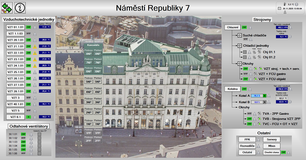 The main visualization window