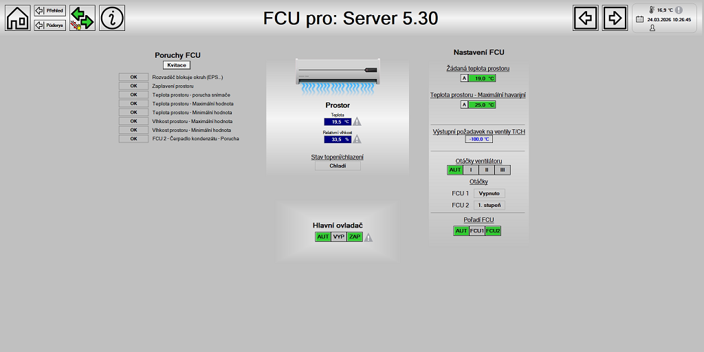 Visualization of a fan coil unit