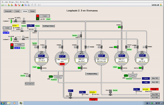 Visualization of the biomass unloading process