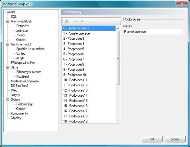 Možnosti projektu – Podprocesy